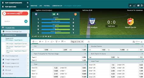 22bet ng|2bet ag live betting.